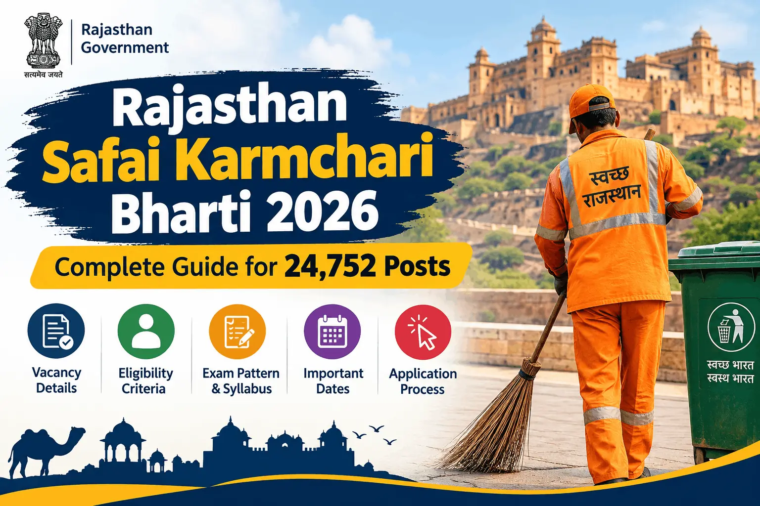 Rajasthan Safai Karmchari Bharti 2026