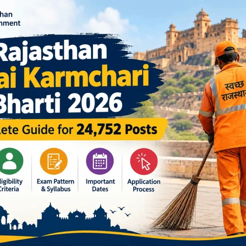 Rajasthan Safai Karmchari Bharti 2026